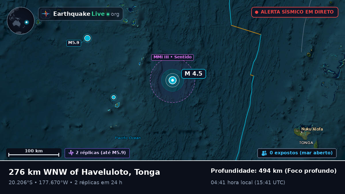 Oceano Pacífico Sul (Tonga)
