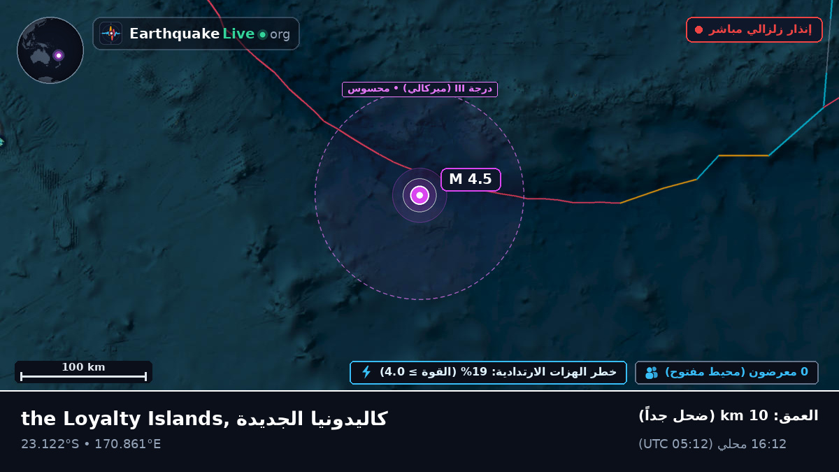 جنوب المحيط الهادئ (كاليدونيا الجديدة)