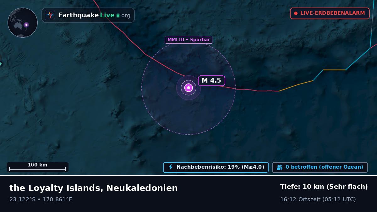 Südpazifik (Neukaledonien)