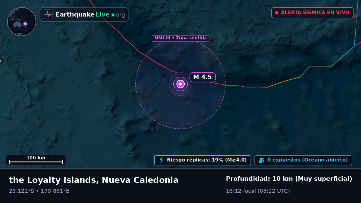 Océano Pacífico Sur (Nueva Caledonia)