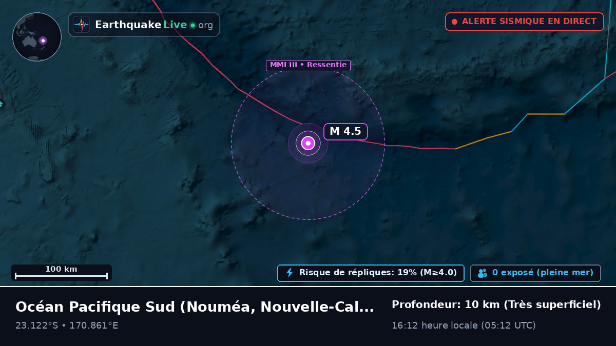 Océan Pacifique Sud (Nouvelle-Calédonie)