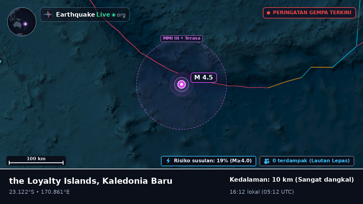 Samudra Pasifik Selatan (Kaledonia Baru)