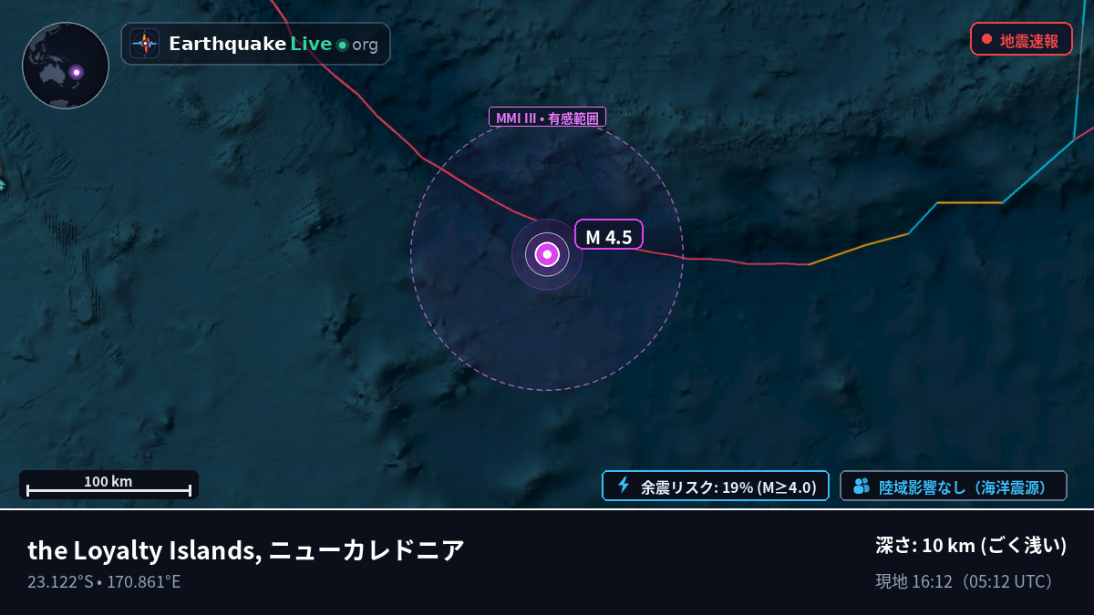 南太平洋 (ニューカレドニア)