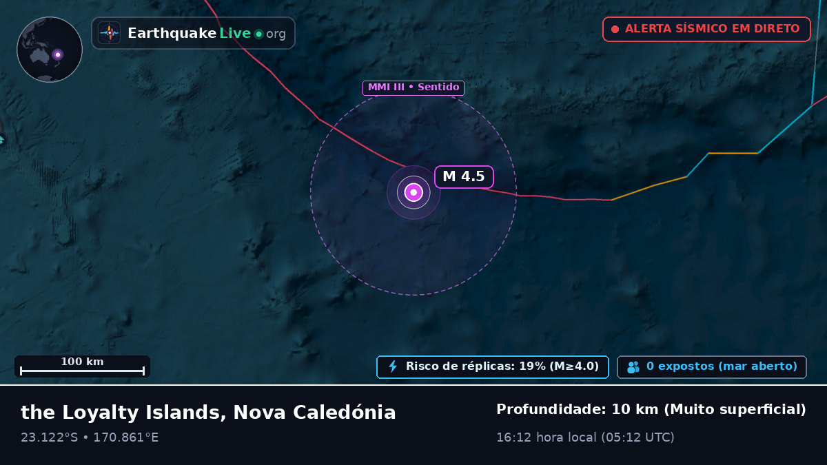 Oceano Pacífico Sul (Nova Caledónia)