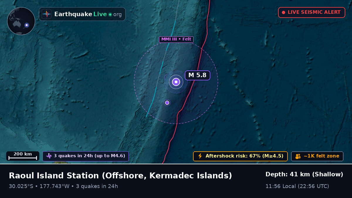 Off the coast of Raoul Island Station, Kermadec Islands