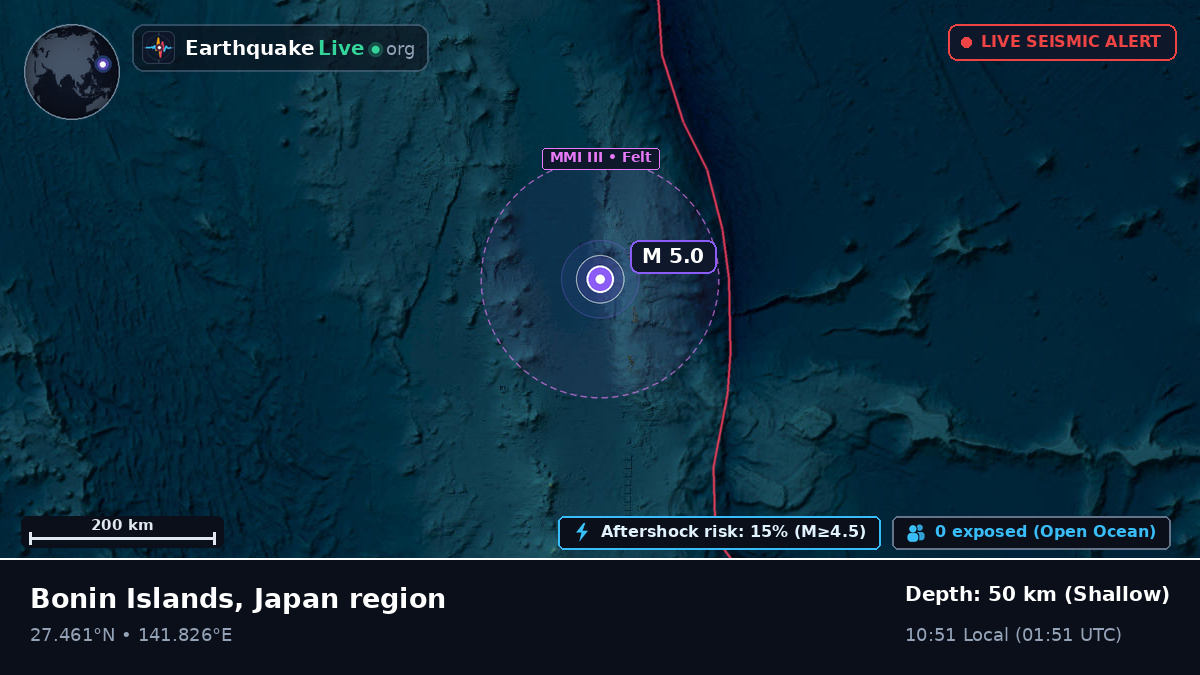 North Pacific Ocean (Japan)