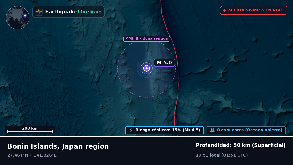 Océano Pacífico Norte (Japón)