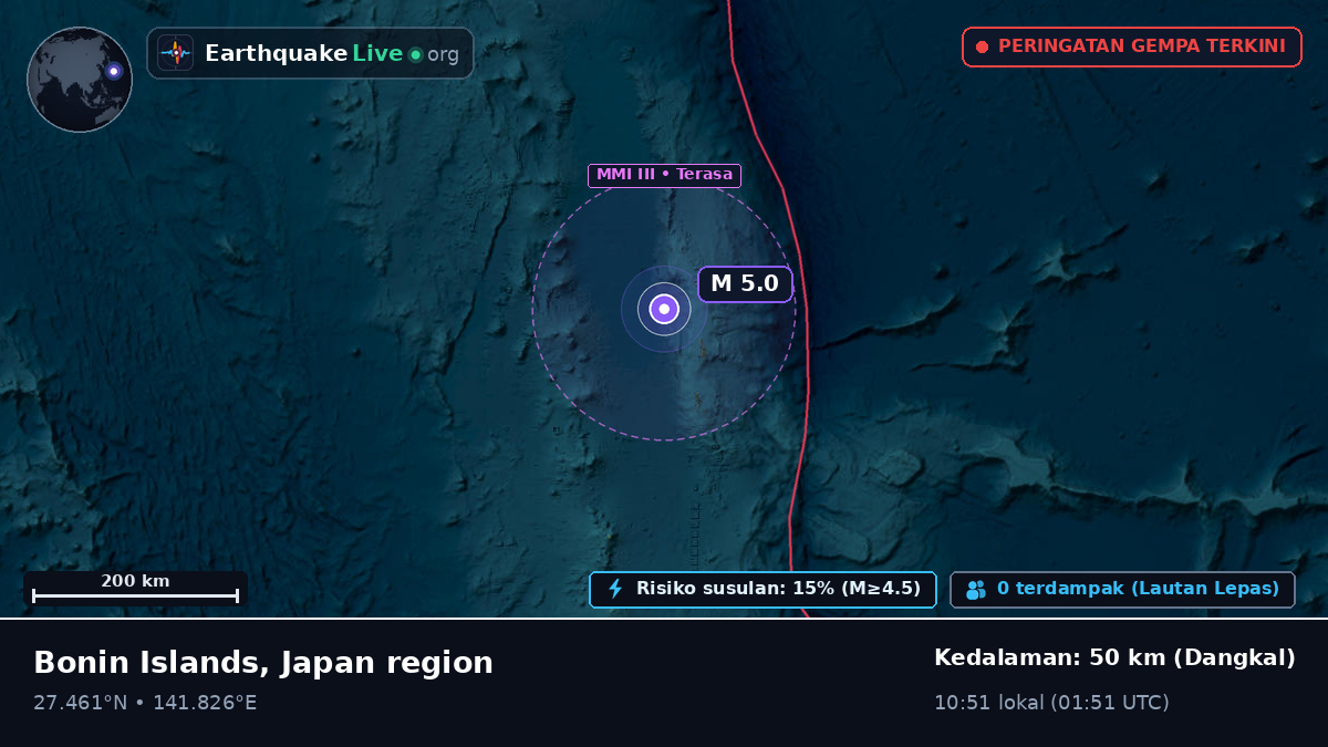 Samudra Pasifik Utara (Jepang)