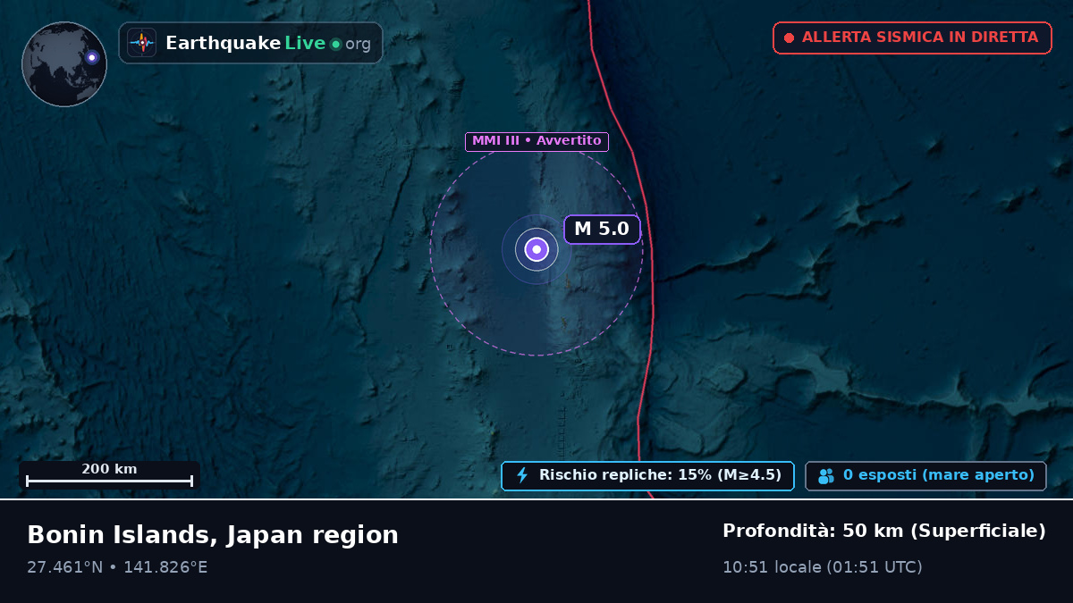 Oceano Pacifico settentrionale (Giappone)