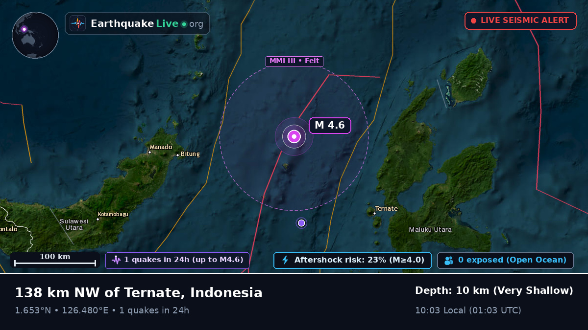 Molucca Sea (Indonesia)