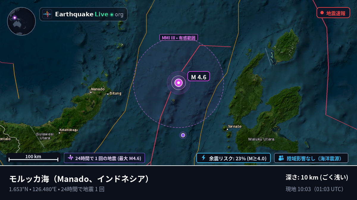 モルッカ海 (インドネシア)