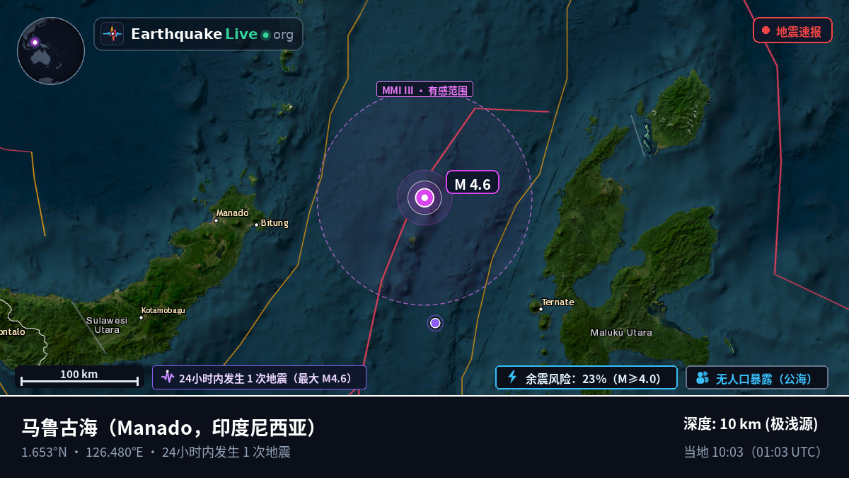 马鲁古海 (印度尼西亚)