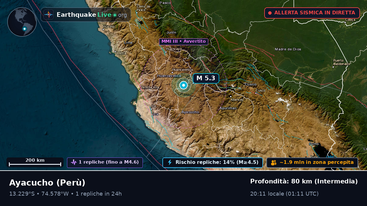 Ayacucho, Perù