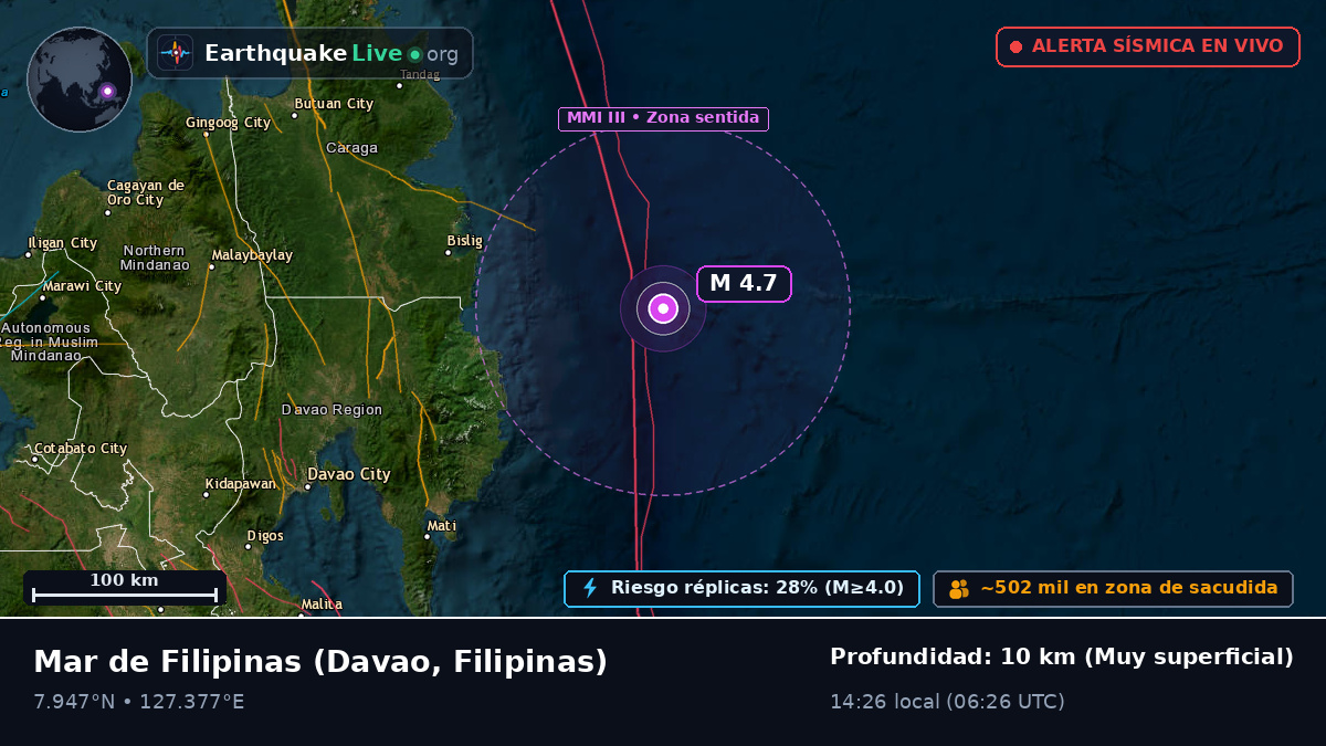 Mar de Filipinas (Filipinas)