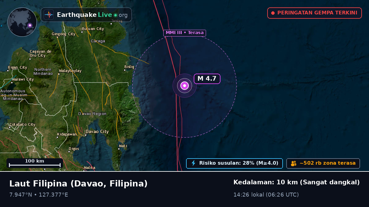 Laut Filipina (Filipina)