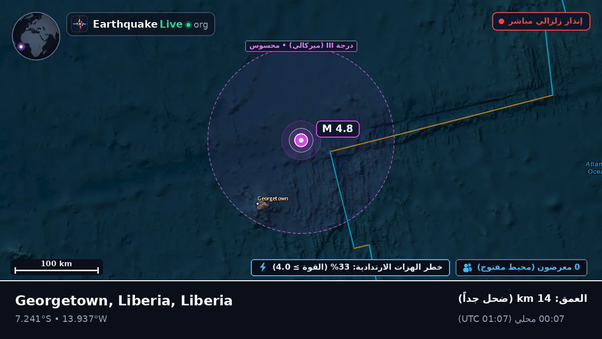 جنوب المحيط الأطلسي (Liberia)