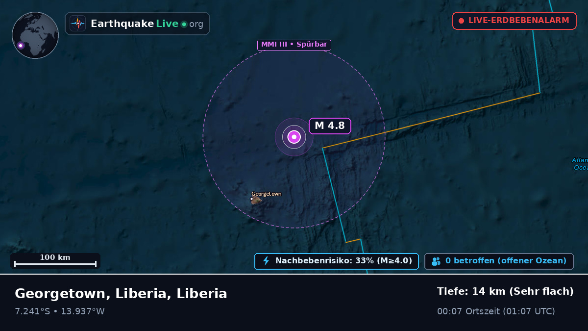 Südatlantik (Liberia)