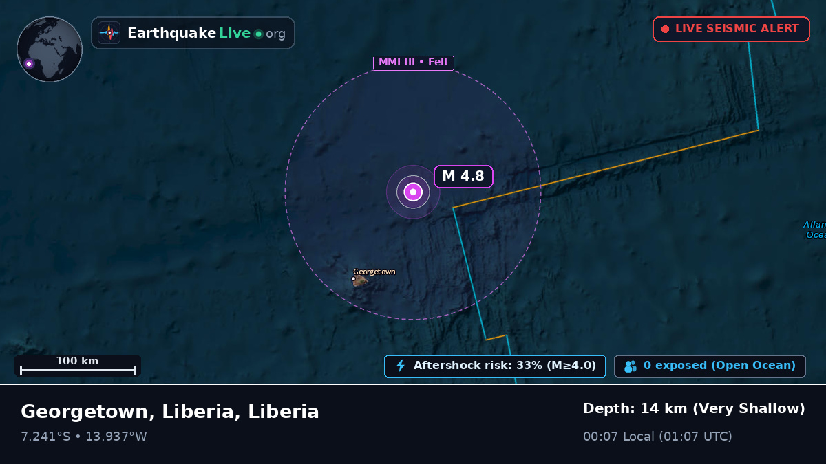 South Atlantic Ocean (Liberia)