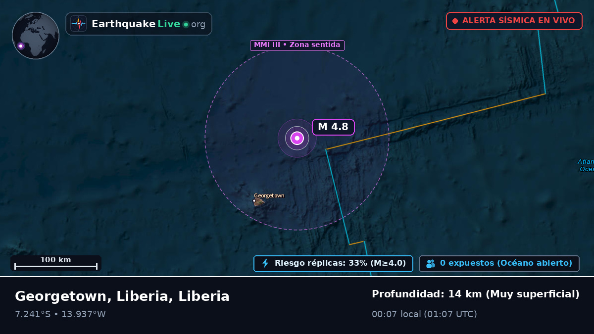 Océano Atlántico Sur (Liberia)