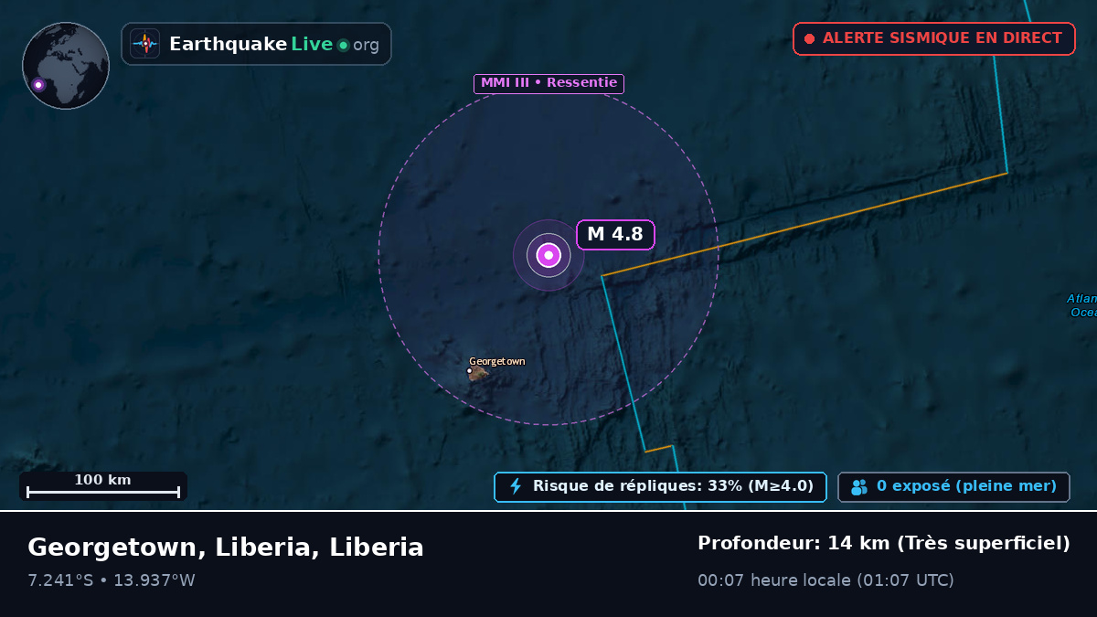 Océan Atlantique Sud (Liberia)
