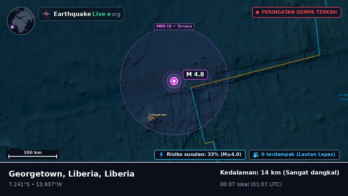 Samudra Atlantik Selatan (Liberia)