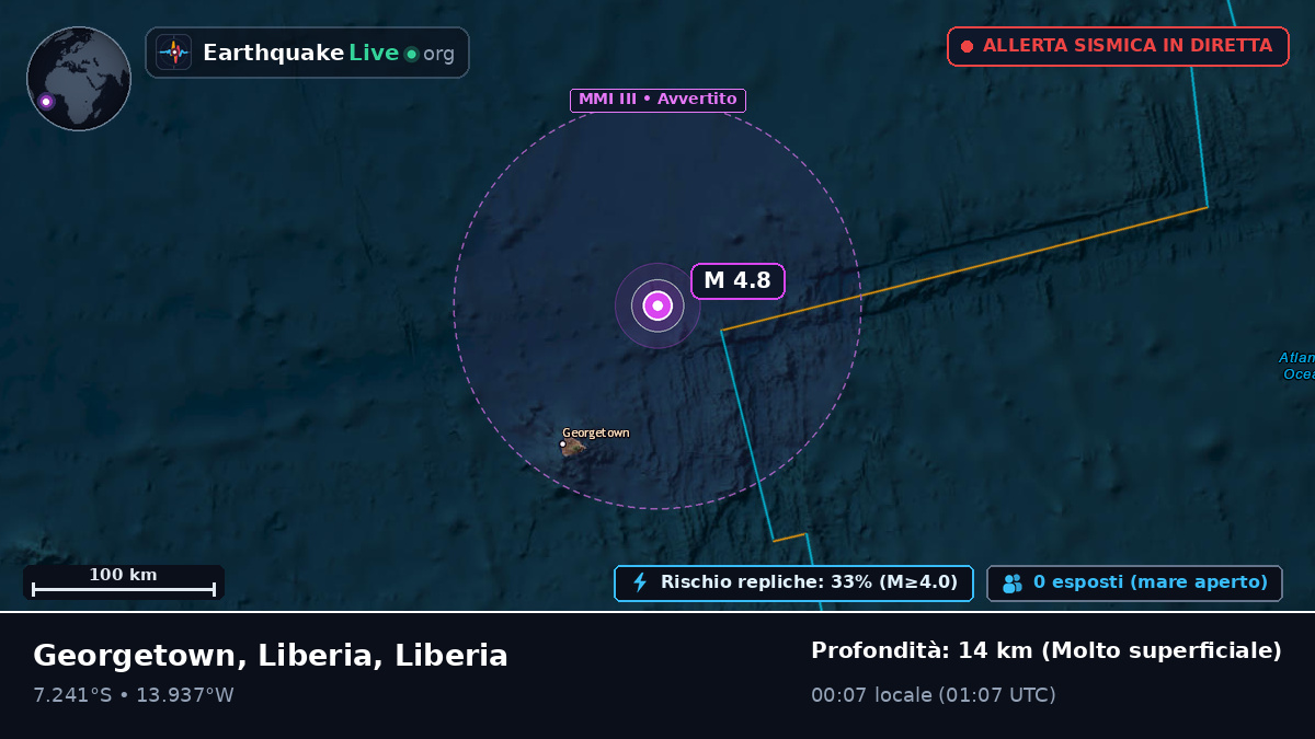 Oceano Atlantico meridionale (Liberia)