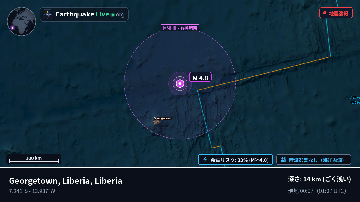 南大西洋 (Liberia)