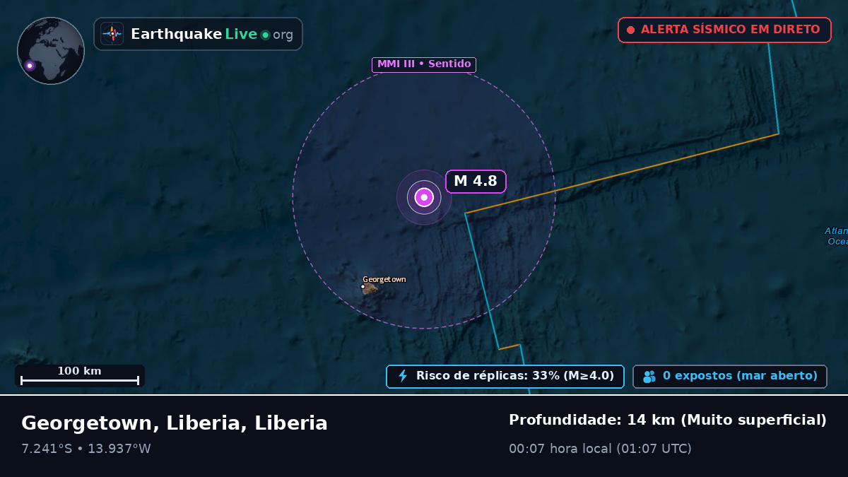 Oceano Atlântico Sul (Liberia)