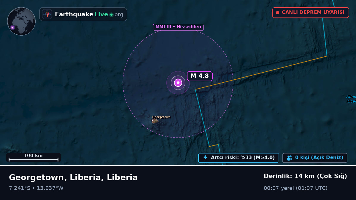Güney Atlantik Okyanusu (Liberia)