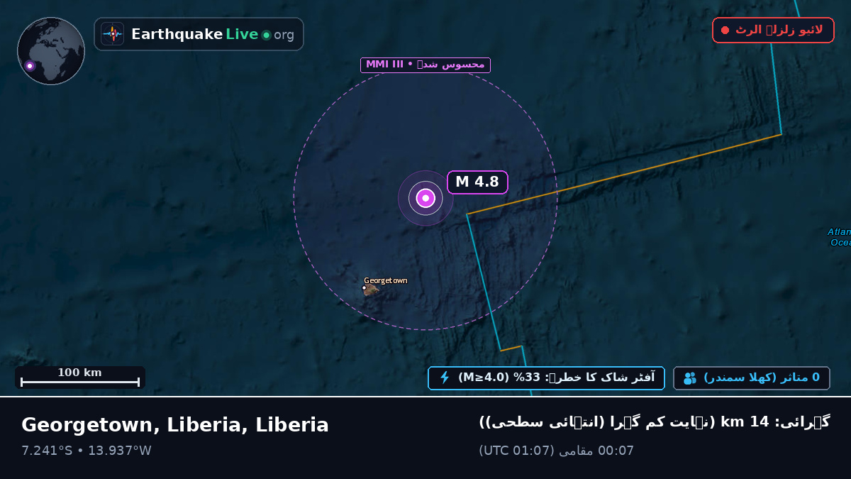 جنوبی بحر اوقیانوس (Liberia)