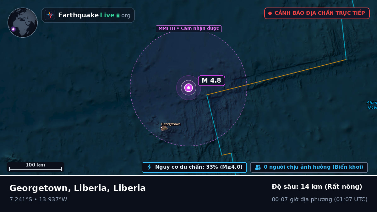 Nam Đại Tây Dương (Liberia)
