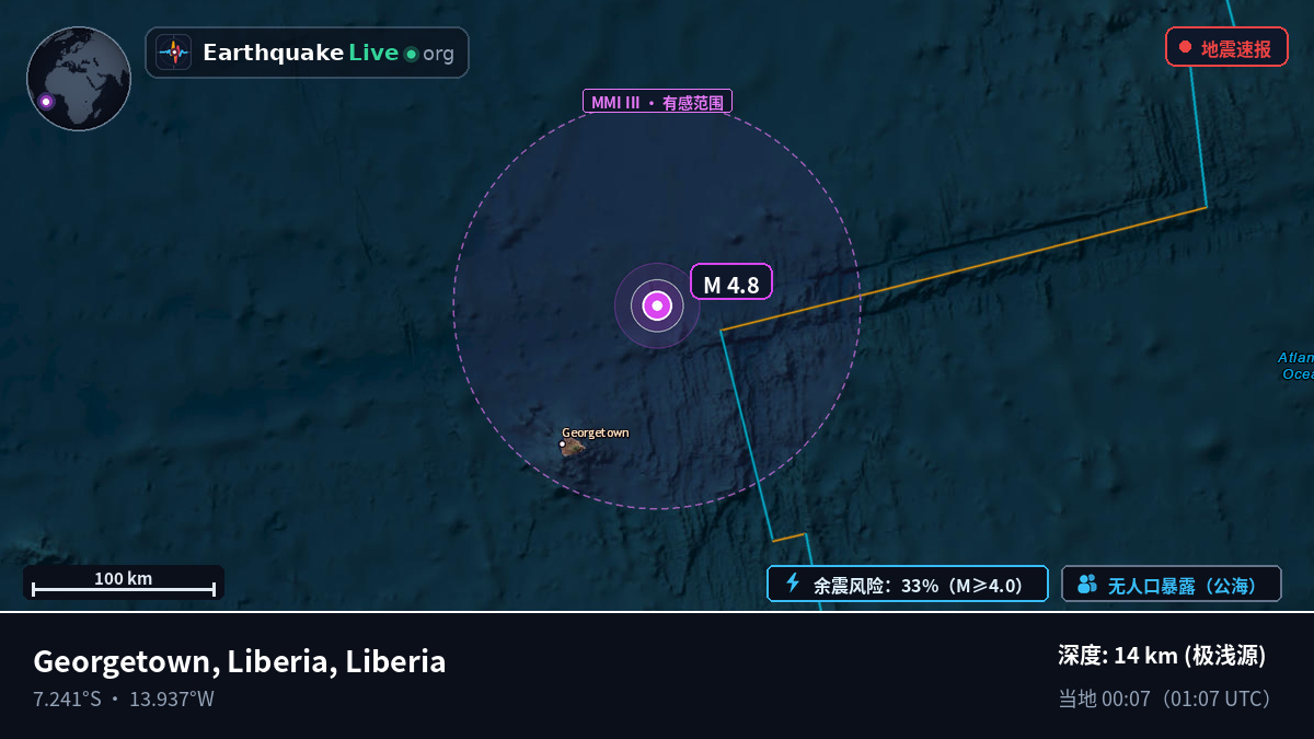 南大西洋 (Liberia)