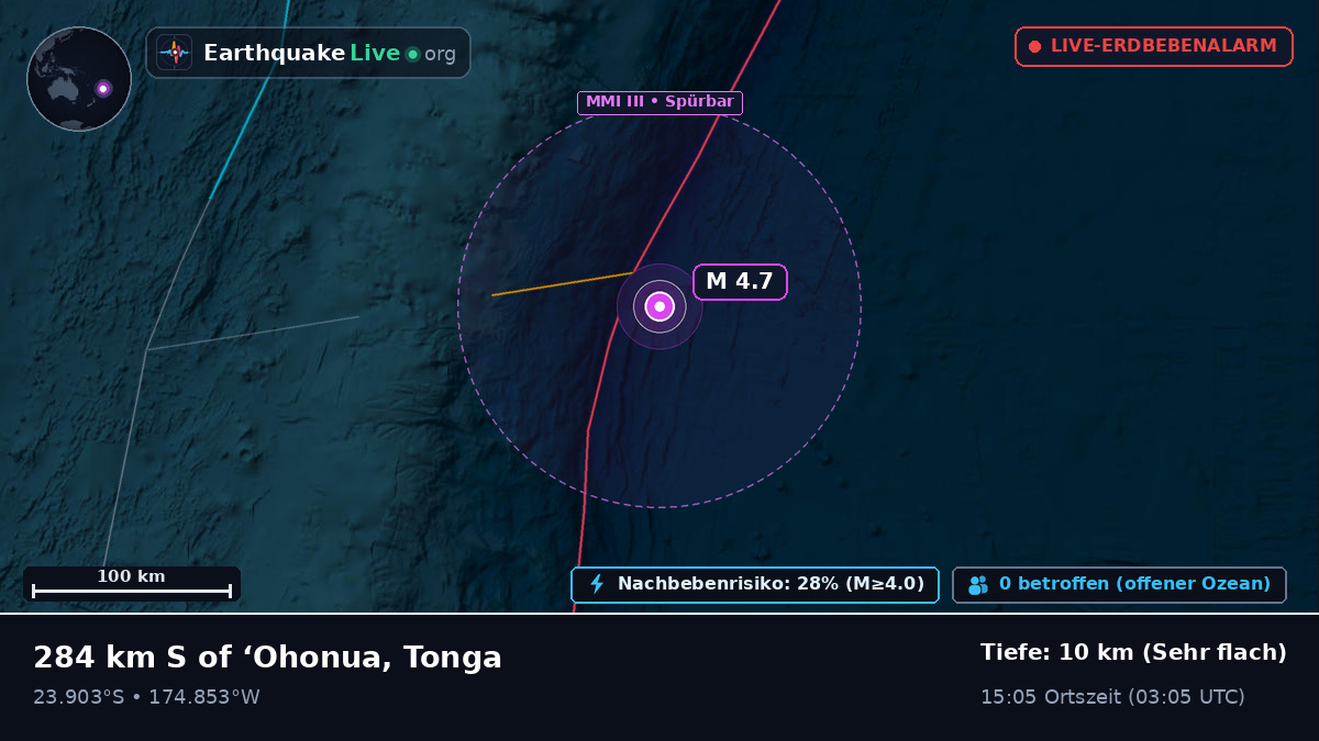 Südpazifik (Tonga)