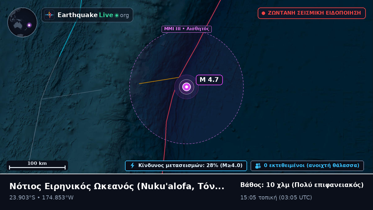 Νότιος Ειρηνικός Ωκεανός (Τόνγκα)