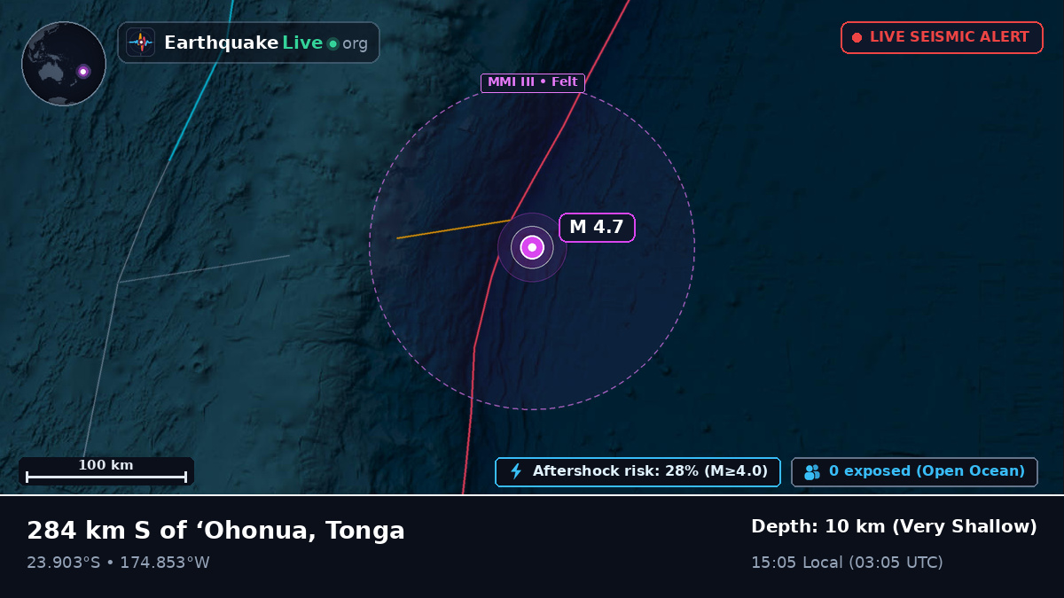 South Pacific Ocean (Tonga)
