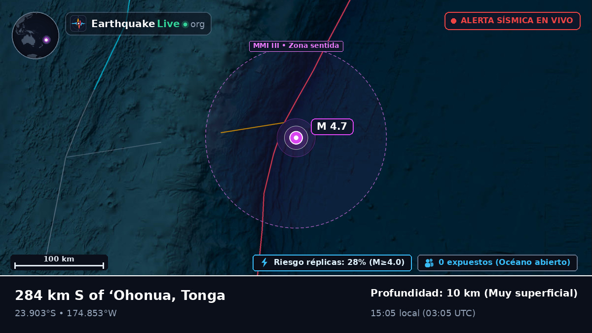 Océano Pacífico Sur (Tonga)