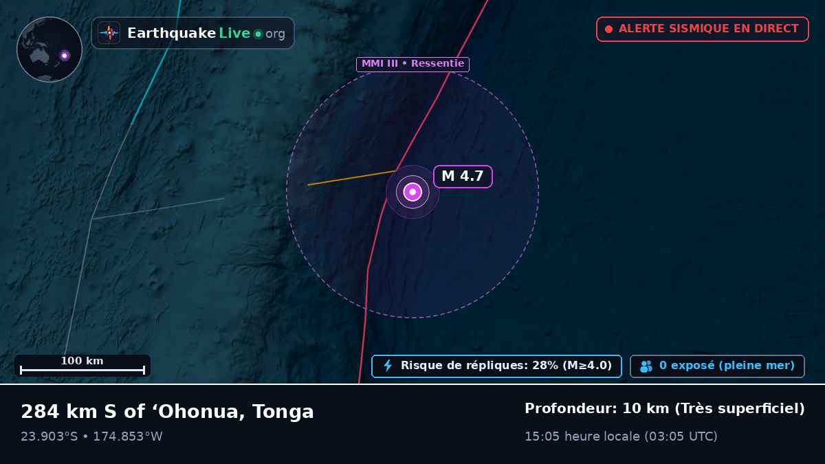 Océan Pacifique Sud (Tonga)