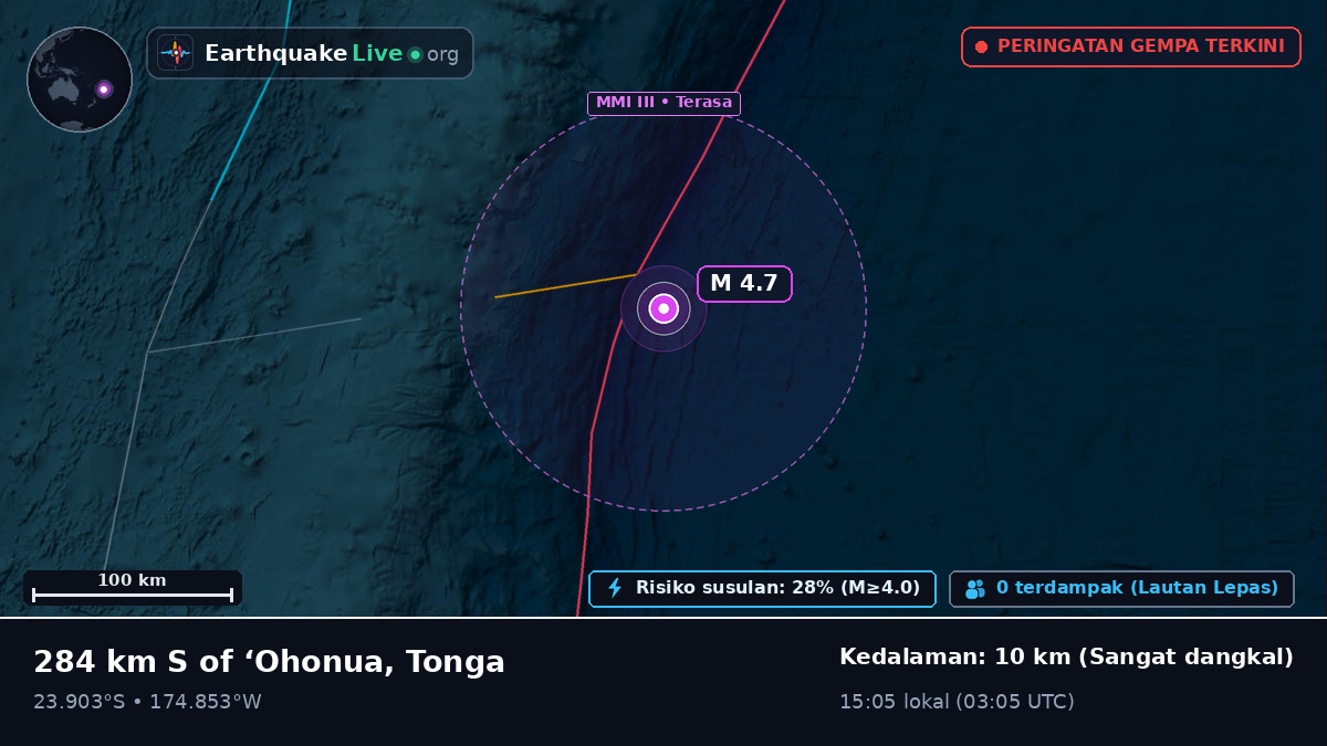 Samudra Pasifik Selatan (Tonga)