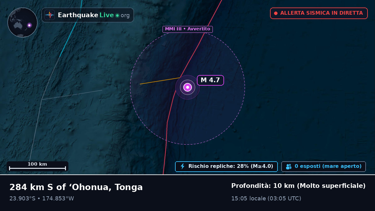 Oceano Pacifico meridionale (Tonga)