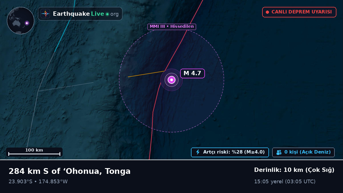 Güney Pasifik Okyanusu (Tonga)
