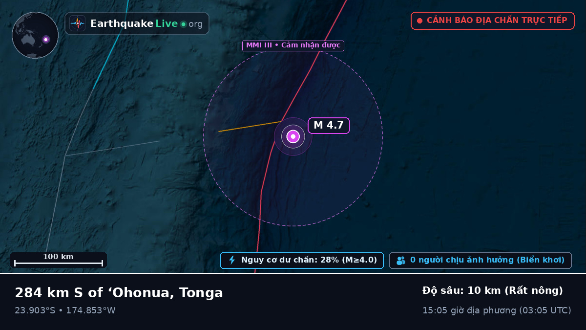 Nam Thái Bình Dương (Tonga)