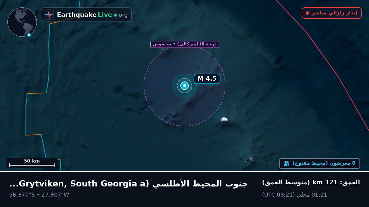 جنوب المحيط الأطلسي (South Georgia and the Islands)