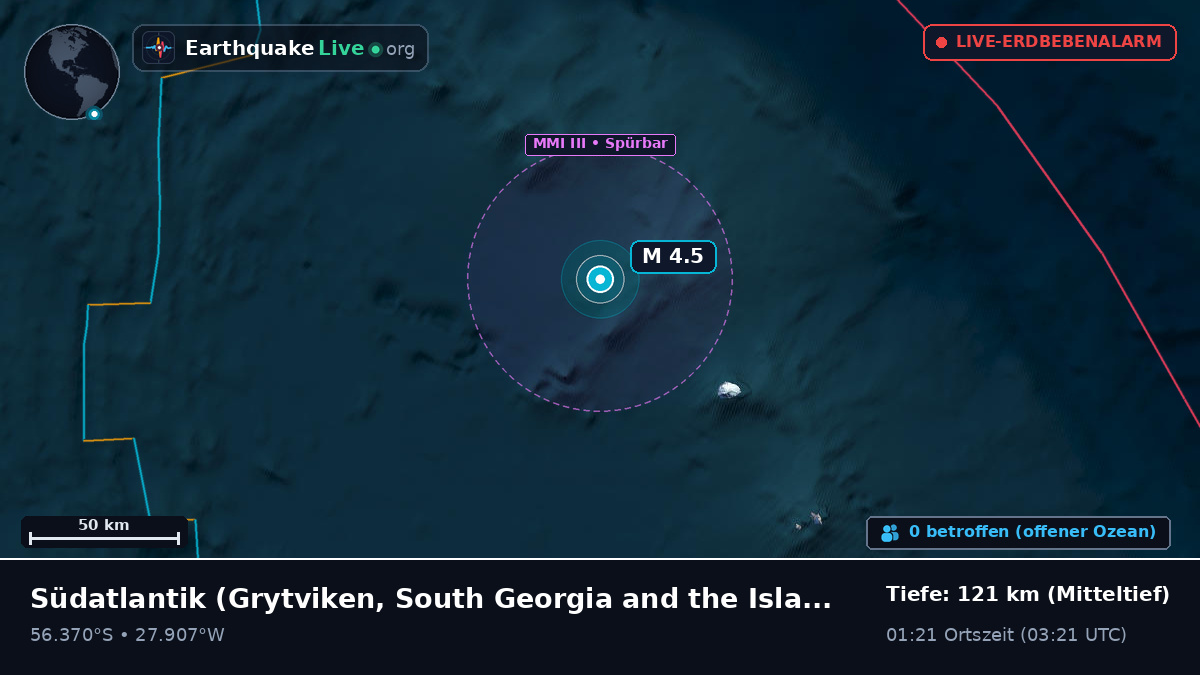 Südatlantik (South Georgia and the Islands)
