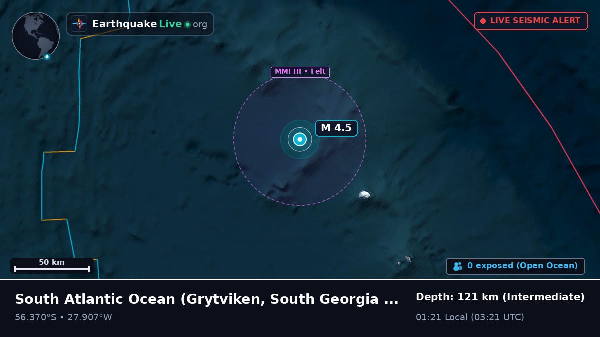 South Atlantic Ocean (South Georgia and the Islands)