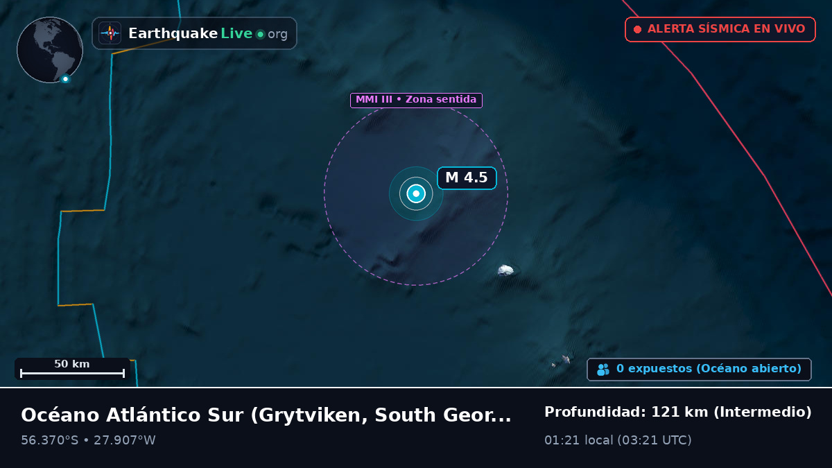 Océano Atlántico Sur (South Georgia and the Islands)