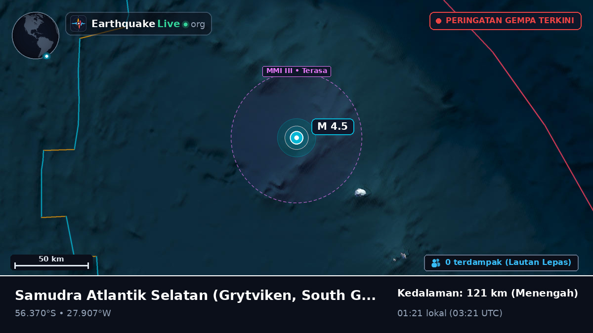 Samudra Atlantik Selatan (South Georgia and the Islands)