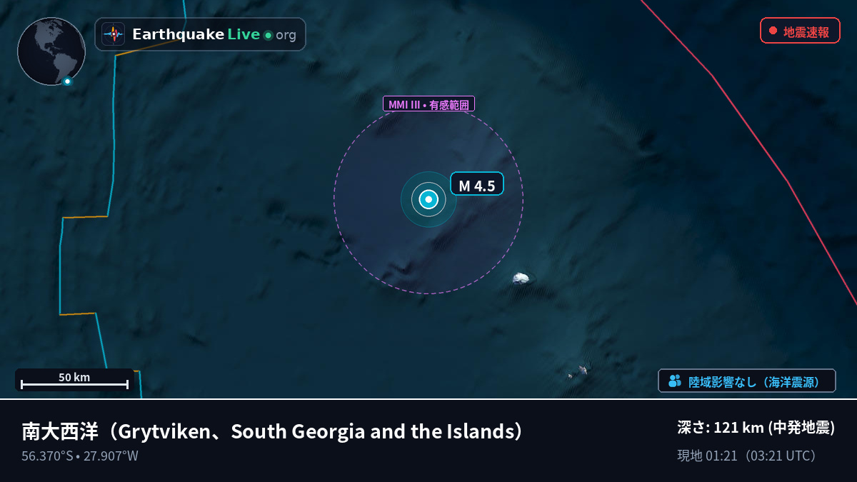 南大西洋 (South Georgia and the Islands)