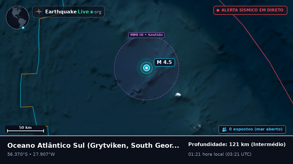 Oceano Atlântico Sul (South Georgia and the Islands)