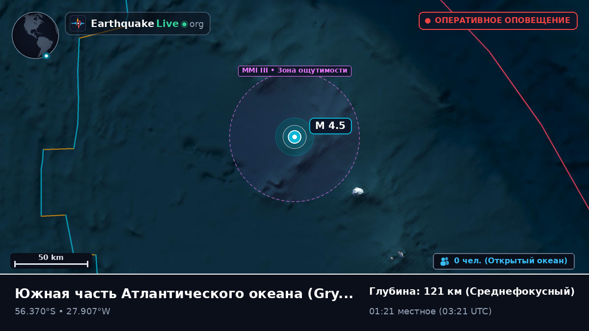 Южная часть Атлантического океана (South Georgia and the Islands)