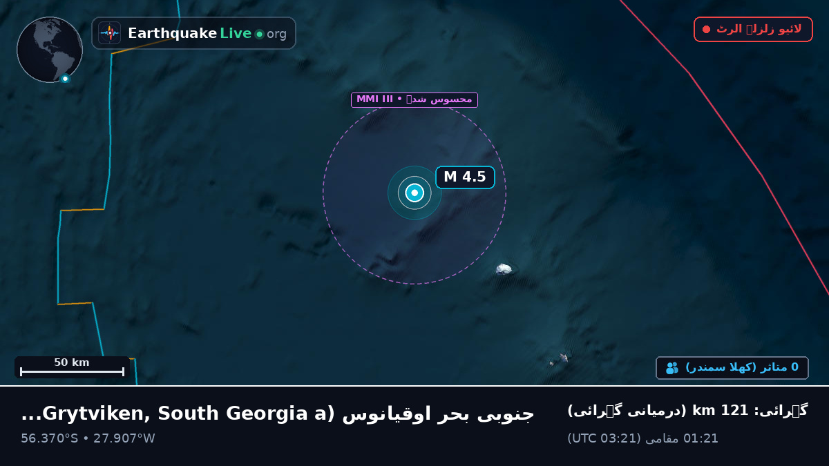 جنوبی بحر اوقیانوس (South Georgia and the Islands)